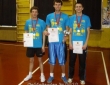 RTU komanda